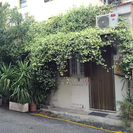 Battistini R-home * Rome